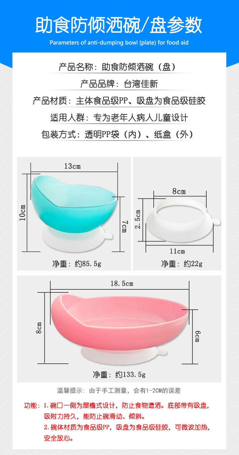 防倾碗分析_01.jpg